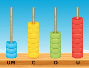 Jogos educativos do 4º Ano de Matemática - Números